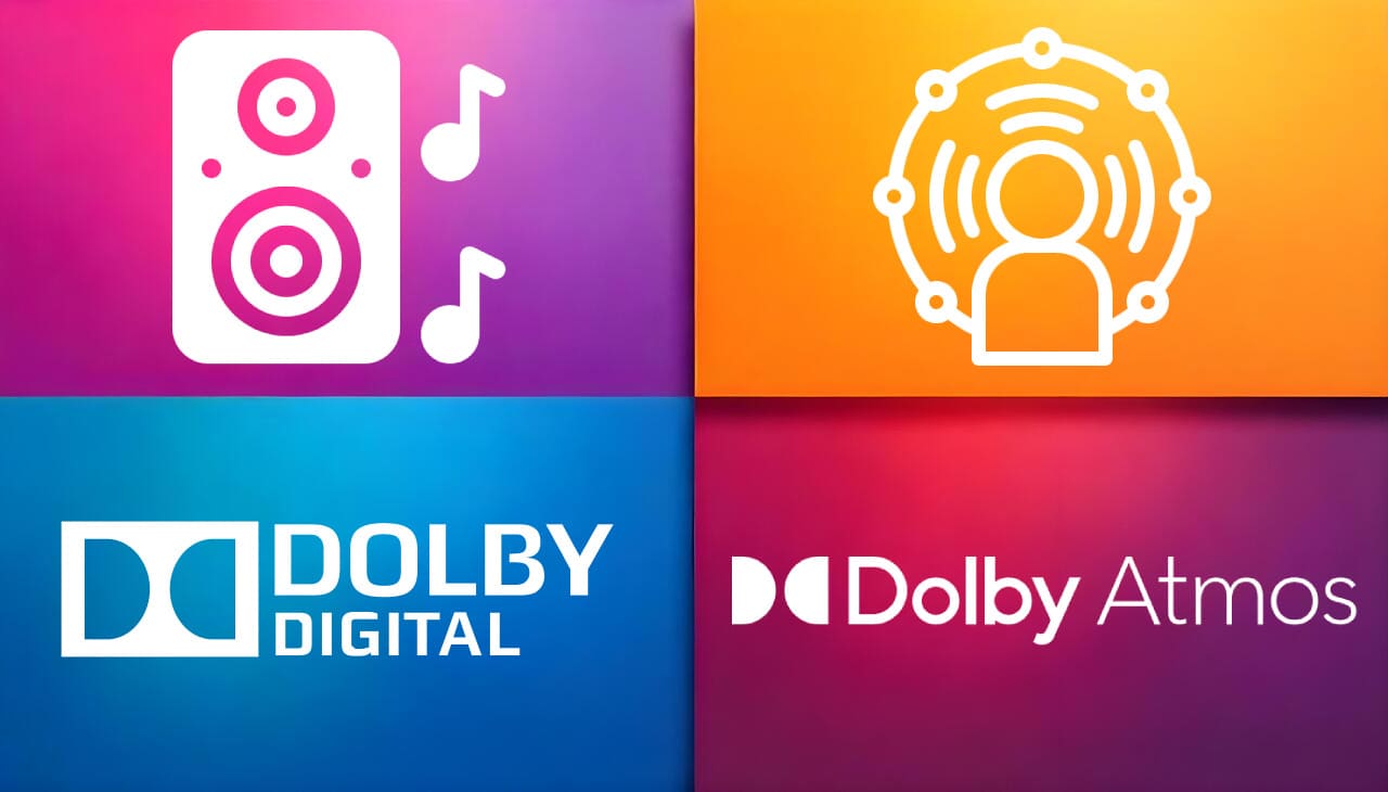 OTT Platform Audio Quality Comparison: Dolby Atmos vs Stereo