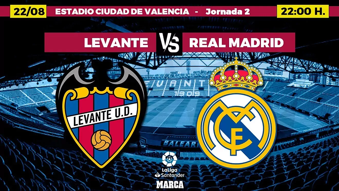 Levante vs Real Madrid: Match Preview, History, and Key Insights
