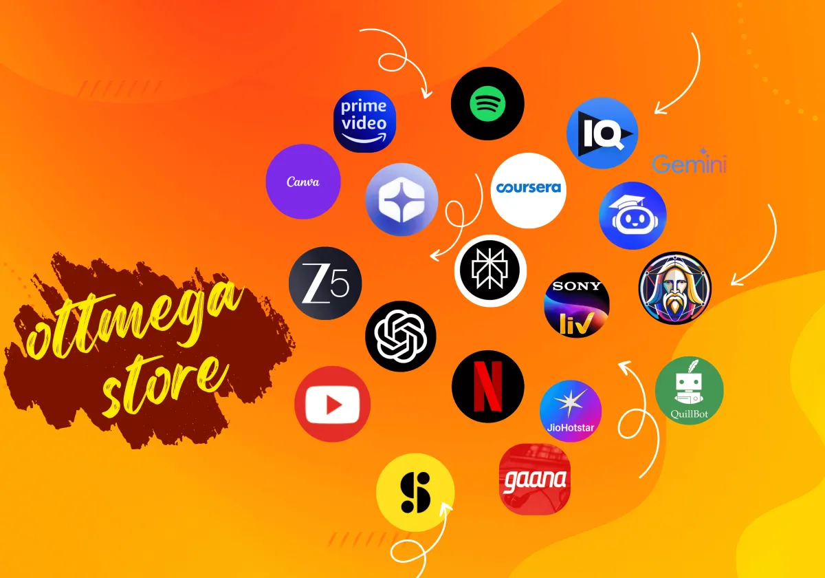 Shop the Best on WhatsApp