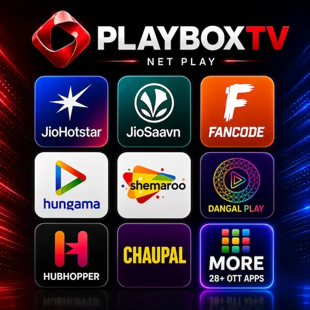 PLAYBOXTV NETPLAY PLAN