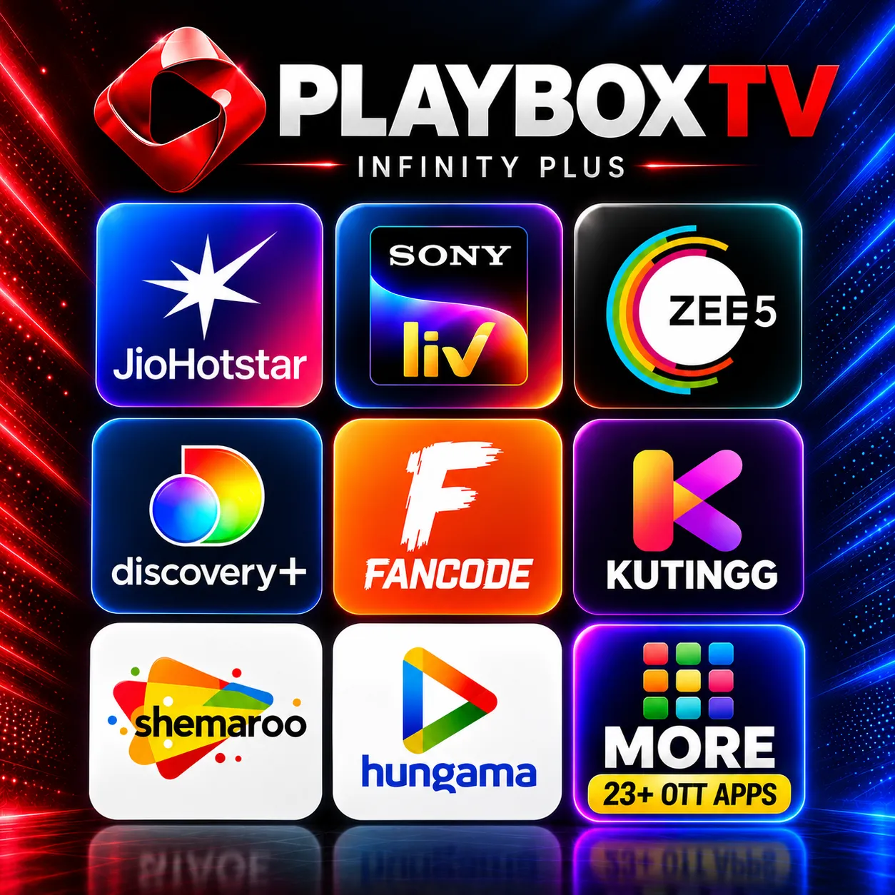 PLAYBOXTV INFINITY PLUS PLAN
