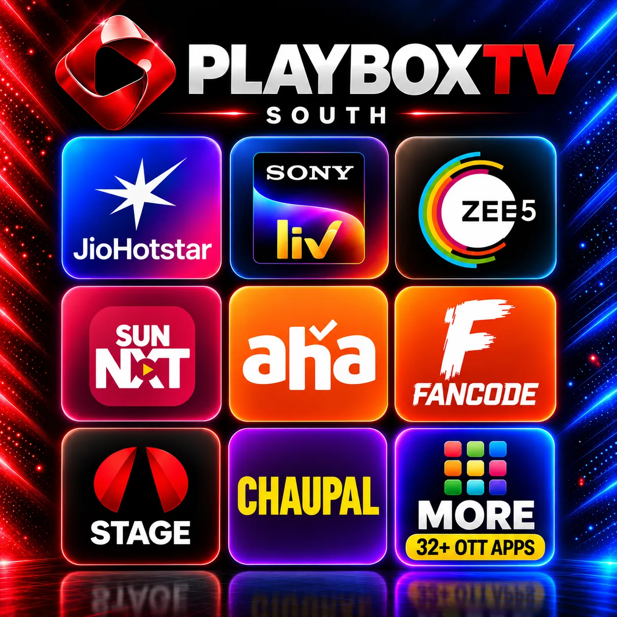 PLAYBOXTV SOUTH PLAN